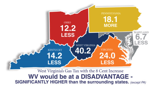 wvomegtax